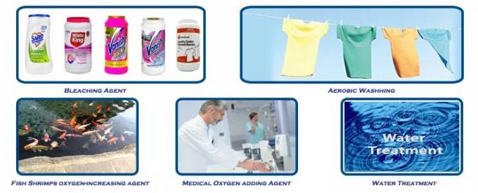 99.0%Min Sodium Industry Grade Hot Sale Percarbonate Tablets SPC  15630-89-4 1